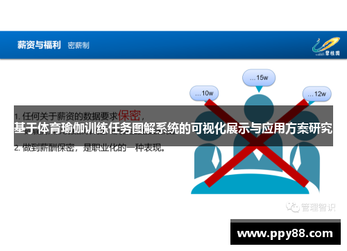 基于体育瑜伽训练任务图解系统的可视化展示与应用方案研究