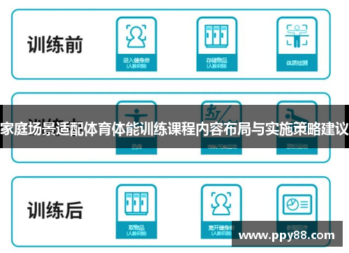 家庭场景适配体育体能训练课程内容布局与实施策略建议
