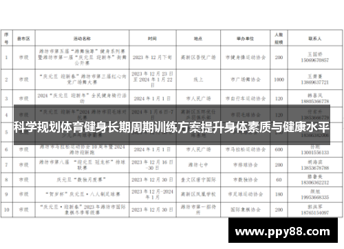 科学规划体育健身长期周期训练方案提升身体素质与健康水平